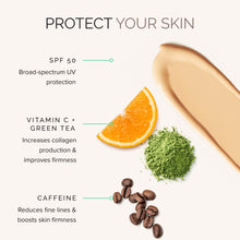Load image into Gallery viewer, Cosmetic product with ingredients and benefits 
