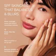 Load image into Gallery viewer, Woman applying skincare product with text about SPF skincare benefits
